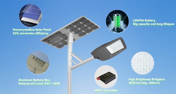 Split Solar P Street Light Outdoor Lighting Solar Street Lamp MPPT 5 year warranty